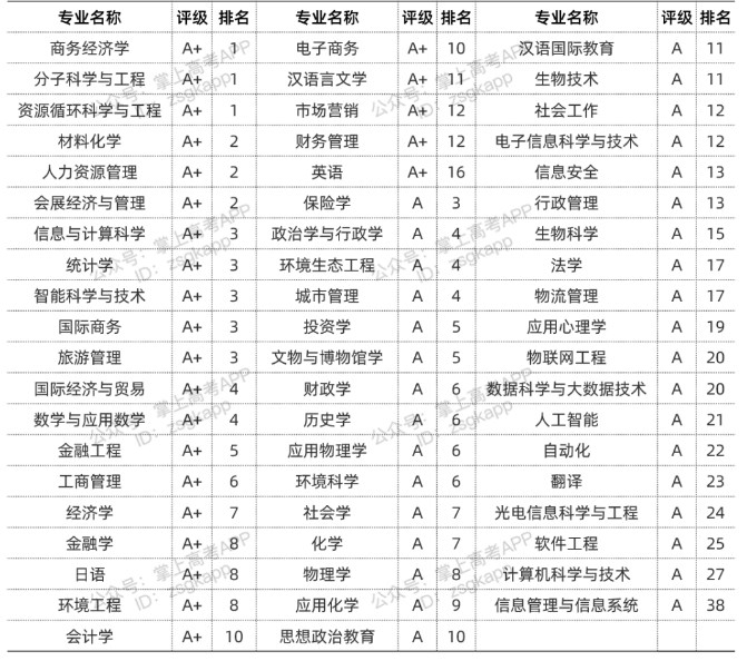 乐鱼棋牌appV2.5专业版