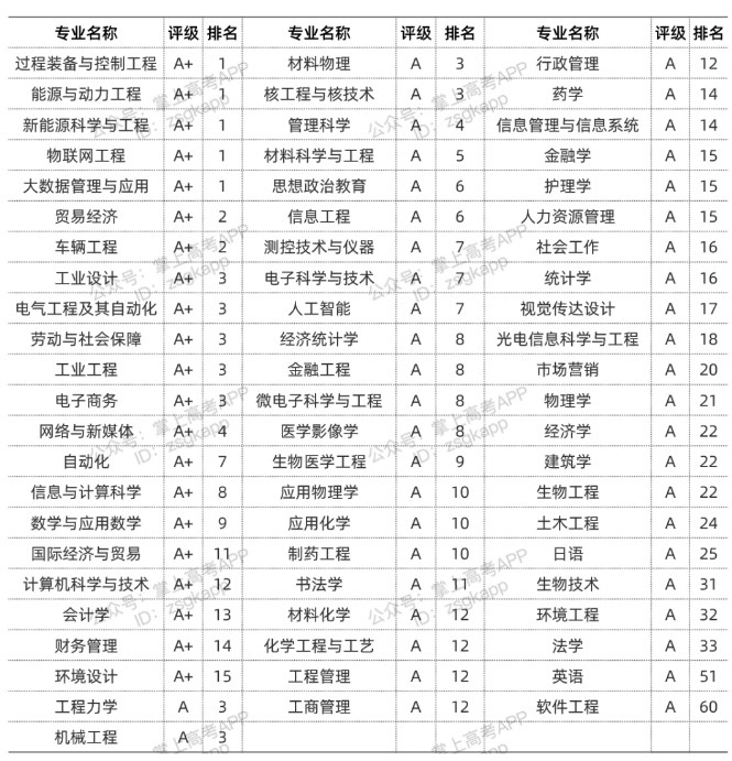 澳门威斯尼斯人电子入口
