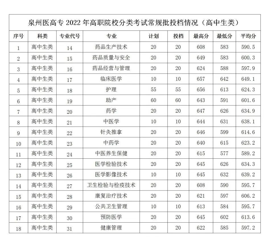 金山安全沙箱独立版