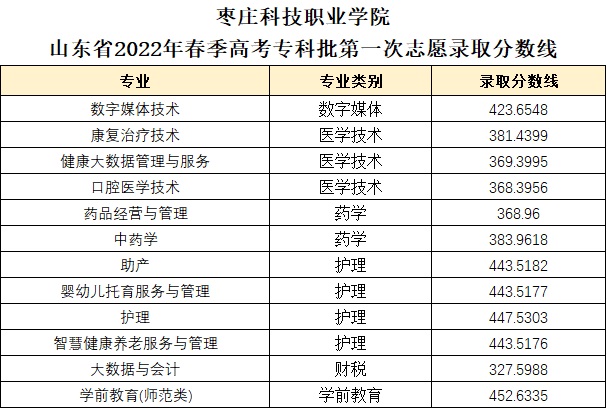 小熊洗车APP