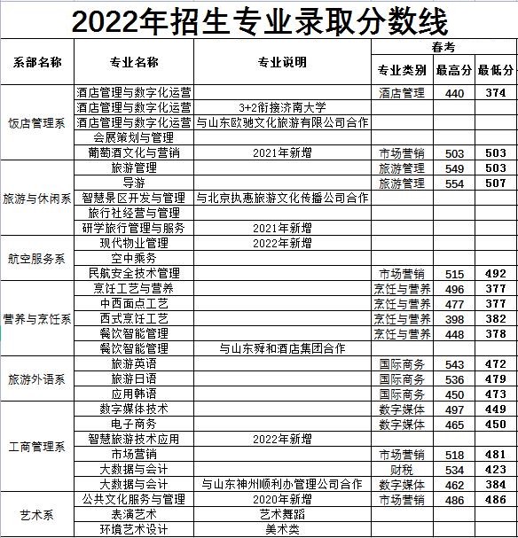 香港正版免费大全资料appV3.9专业版