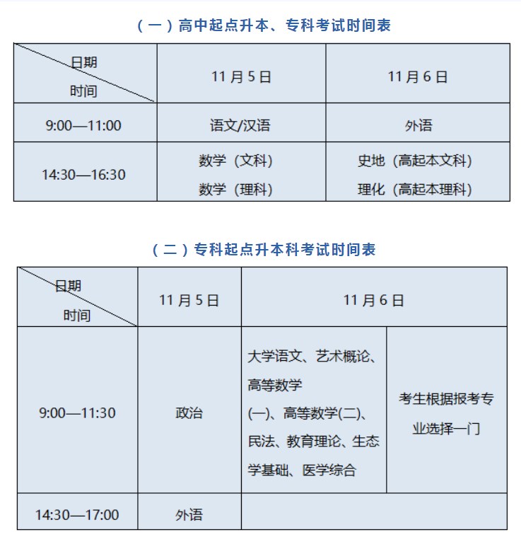 随手记