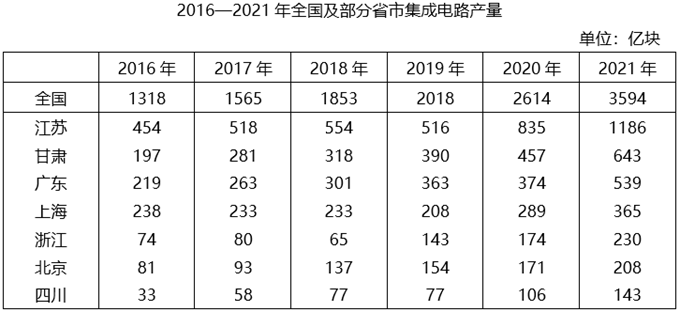 河南汽车维修平台APP