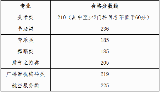 bet28365365appV9.9专业版