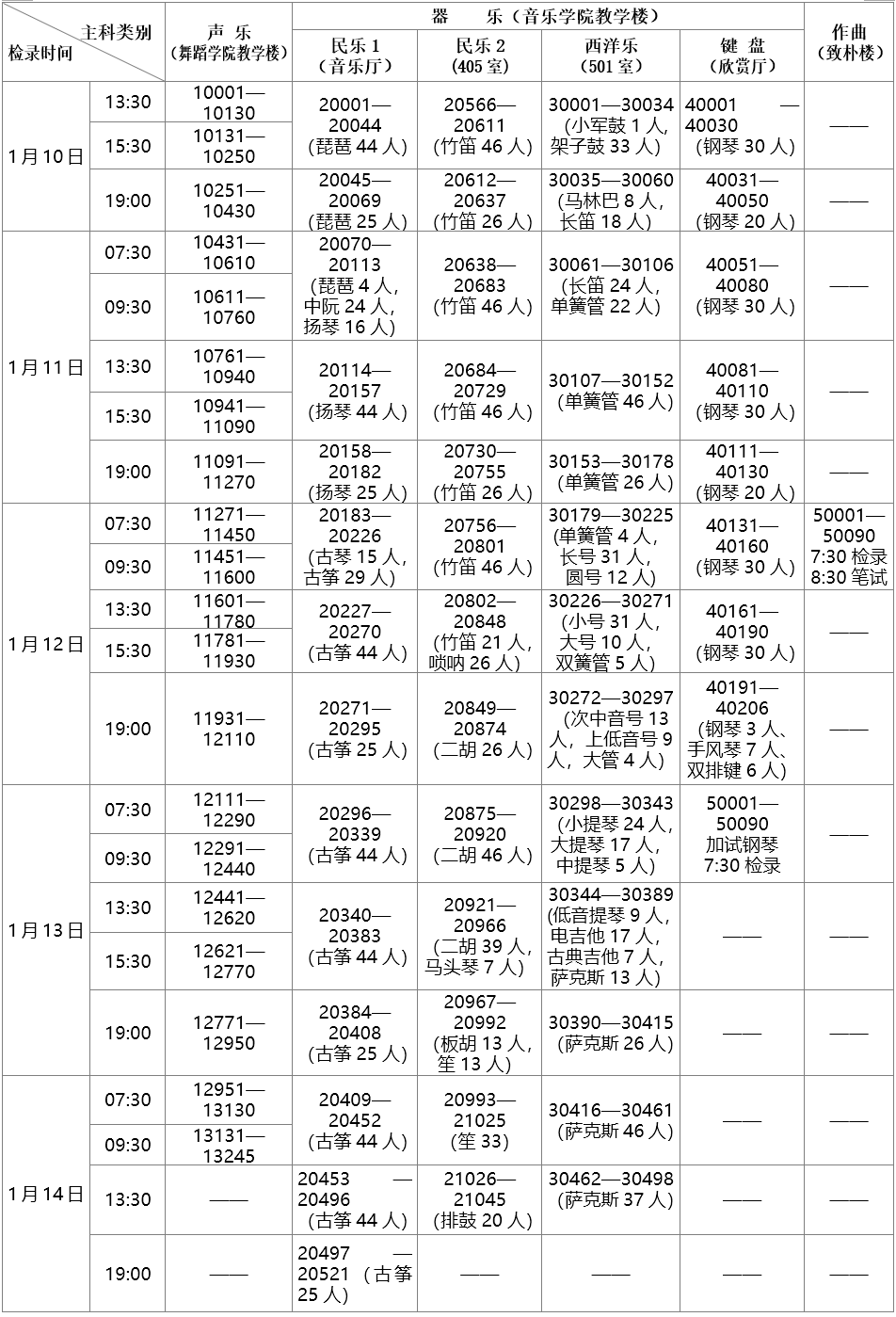 建设侏罗纪公园