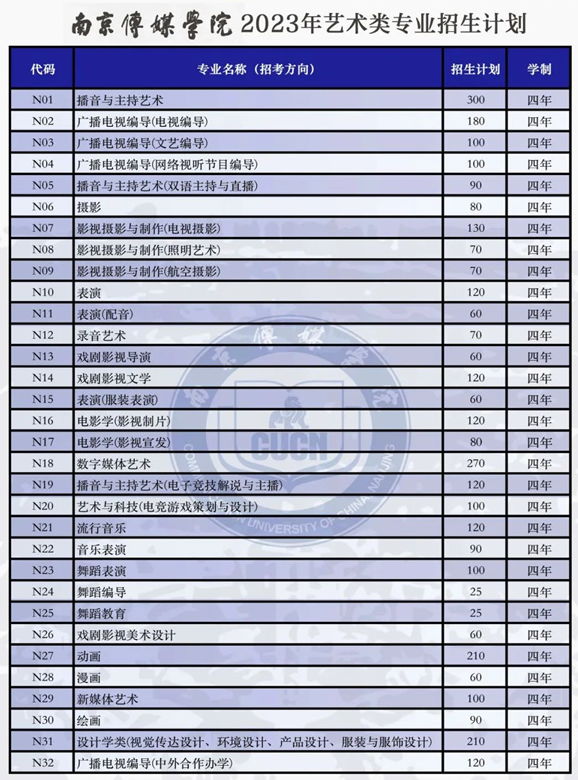 暴风媒体中心优化版