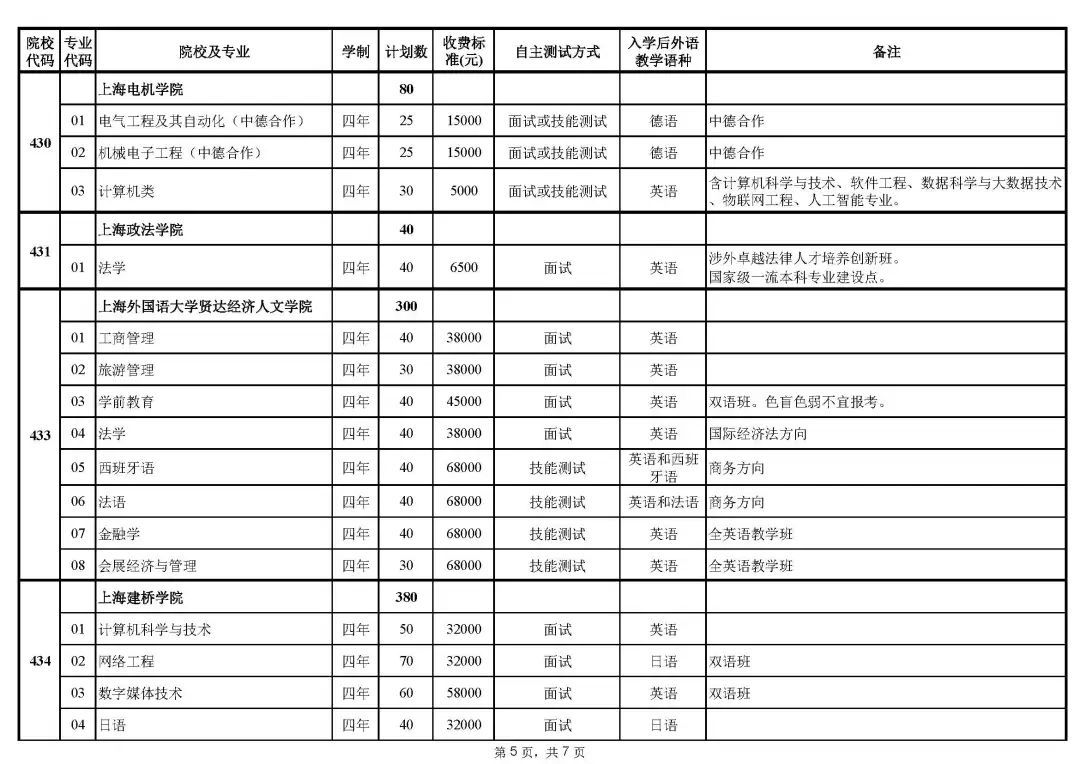 植物大战僵尸和睦小镇保卫战2025版新增地图场景