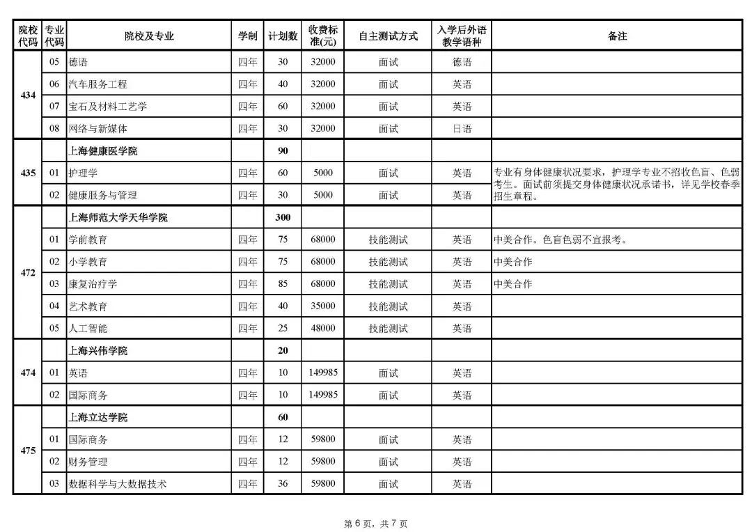 英特尔Intel 82845G集成显卡驱动程序
