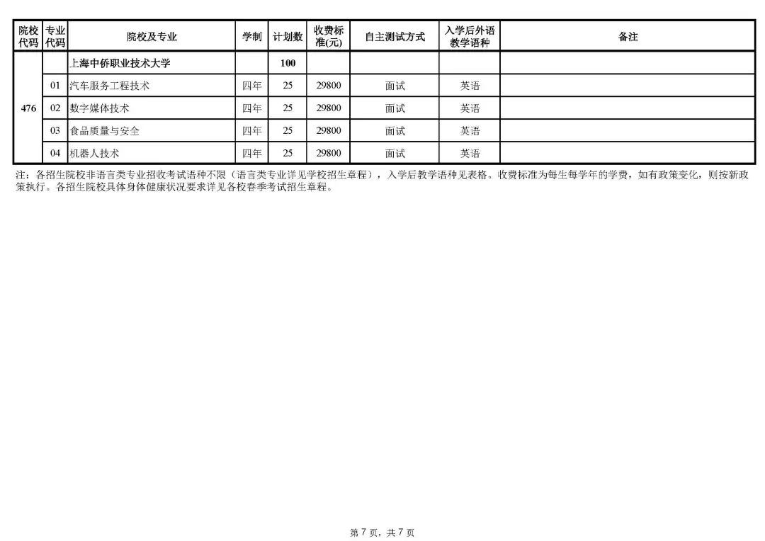 乐动体育安卓版 2025版 新职业战术工程师演示