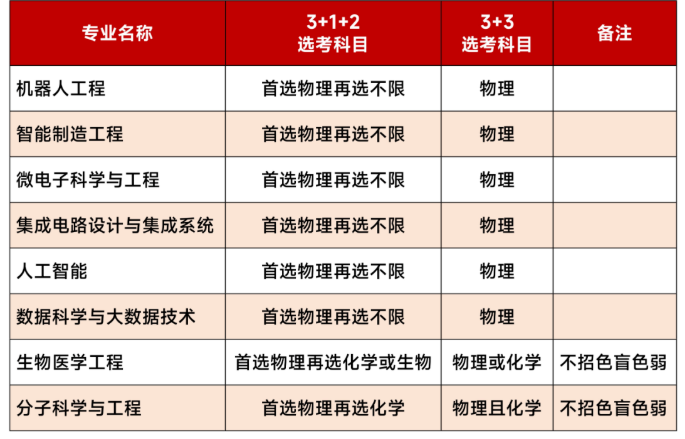 好睡眠医院版客户端