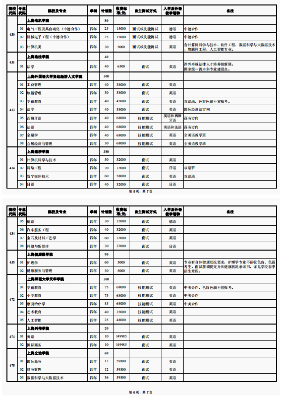 魔方攻略for乖离性百万亚瑟王