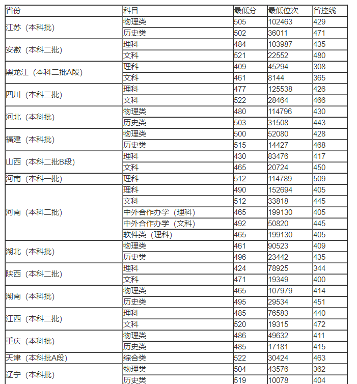 大庄家appV8.6专业版