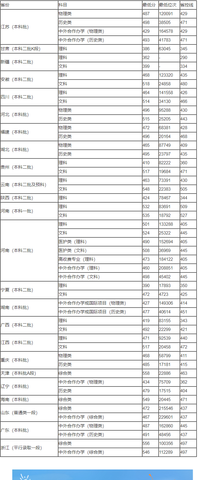 宝马会app