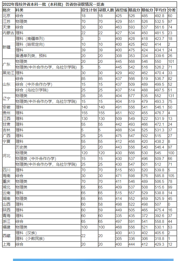 万搏体育官网入口V7.4专业版