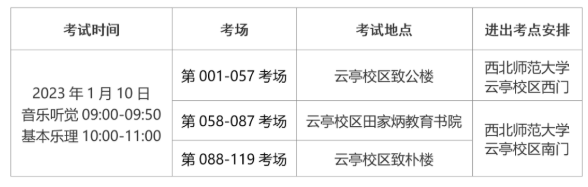 开云手机入口官网2025版车辆自定义界面