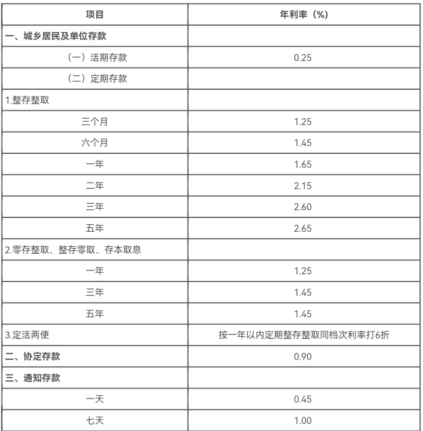 DotA imba 3.85c AI中文版