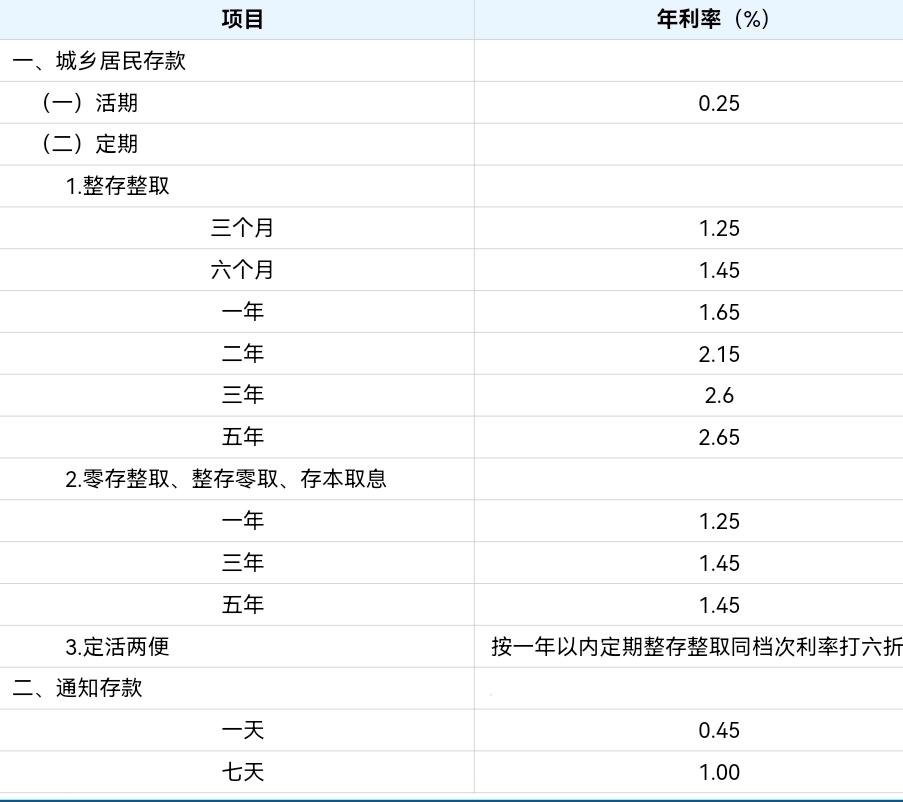 河南汽车维修平台APP