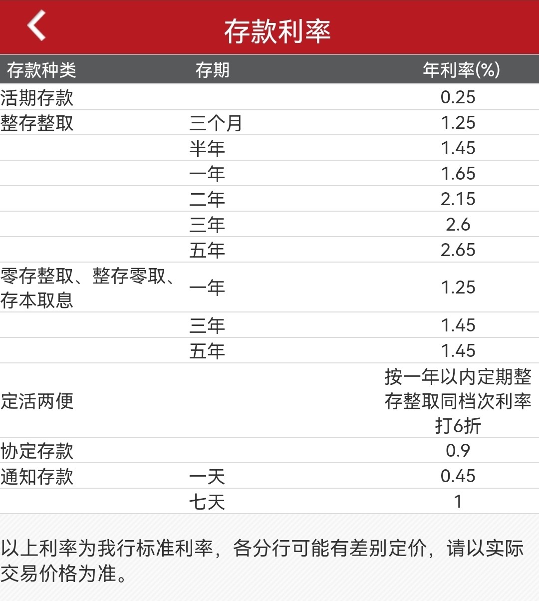 金宝搏官网入口V8.9专业版
