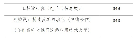 河南汽车维修平台APP