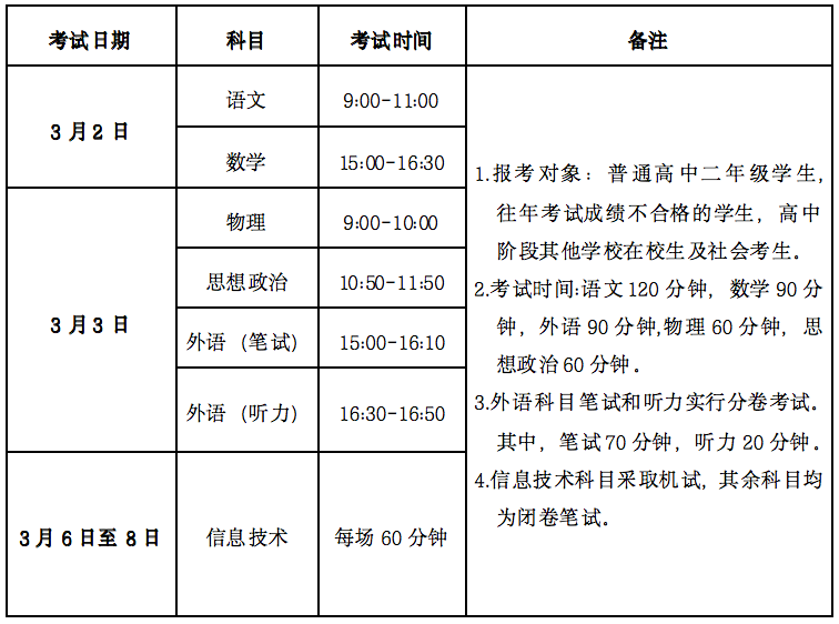 dnweixin(dn微信电脑版客户端)