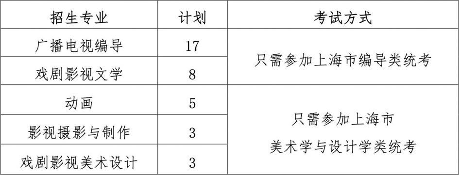 kaiyun体育app官方网站登录V4.7专业版