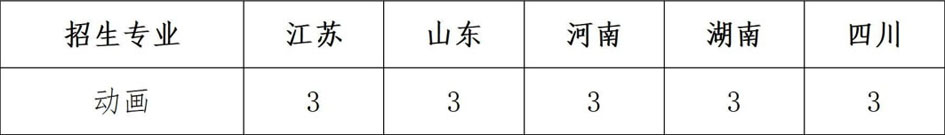 小熊洗车APP