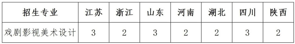 贵州药材APP