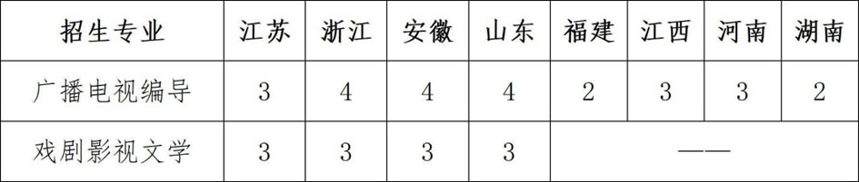 金沙js1005注册V3.7专业版