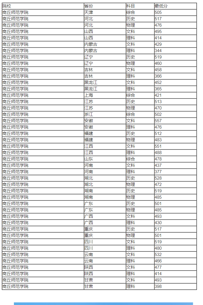 bob电子官网V6.6专业版