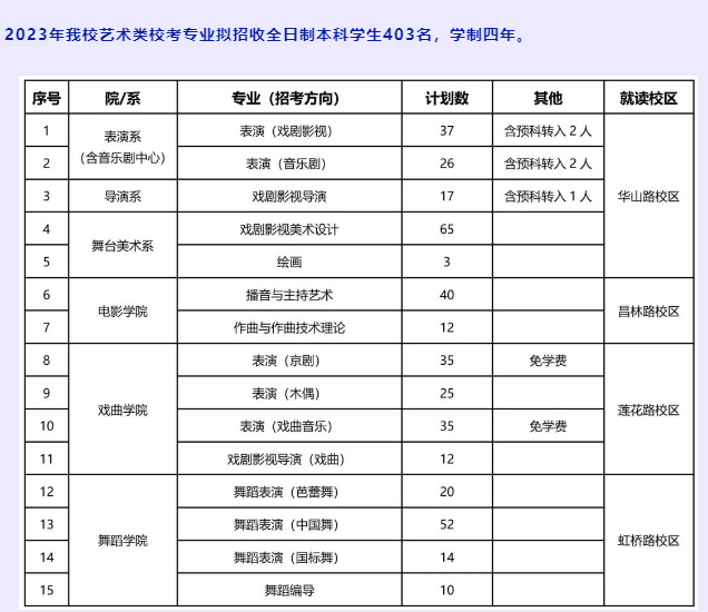 无双校园模拟器