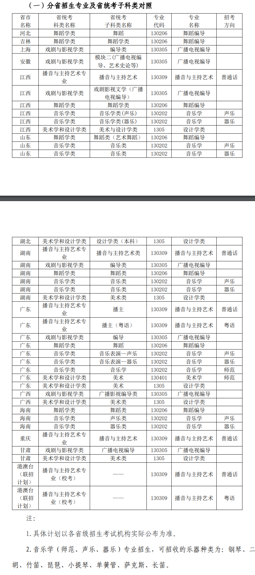 赌appappV1.4专业版