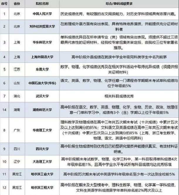 微软无线便携鼠标1000(Wireless Mobile Mouse 1000)