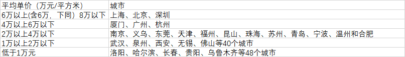 八戒体育网页版入口V6.3专业版