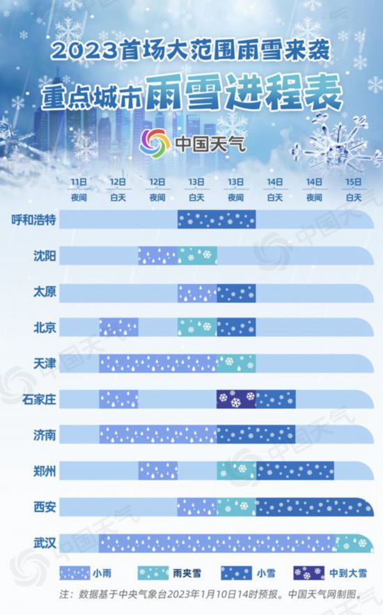 河南汽车维修平台APP
