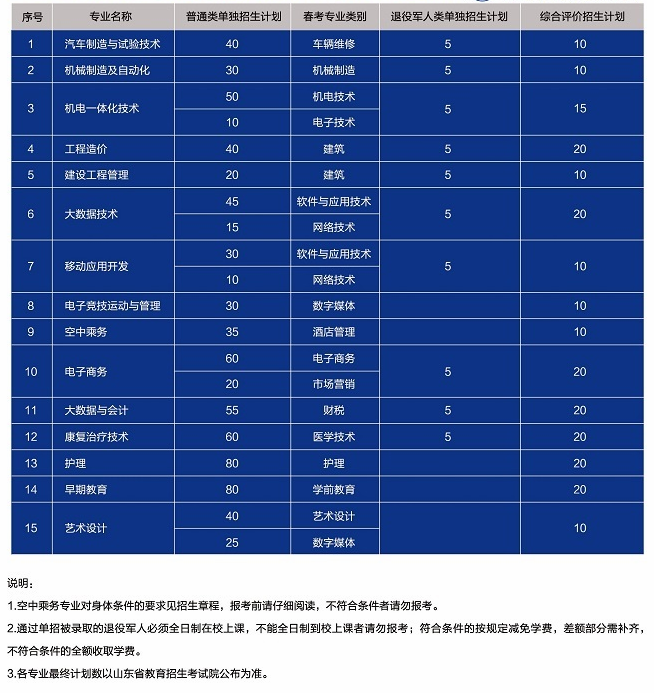 小小枪战