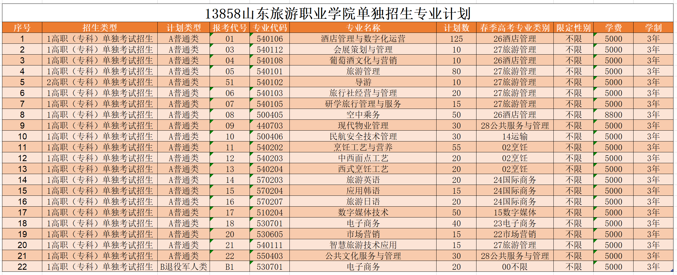 星耀国际app安卓版二维码