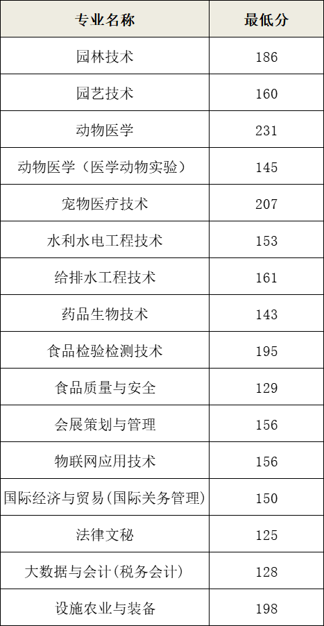 电竞比赛押注appapp2025最新版主界面与活动入口