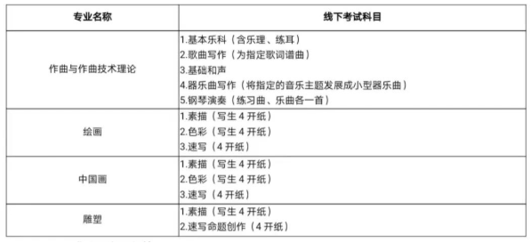 河南汽车维修平台APP