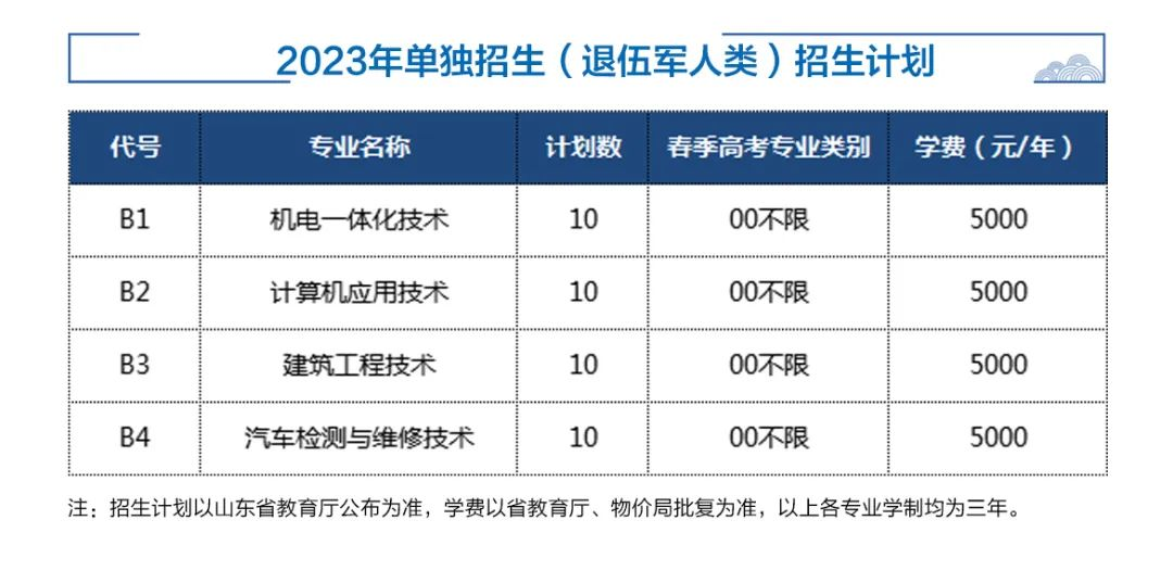 易胜博官网V1.2专业版