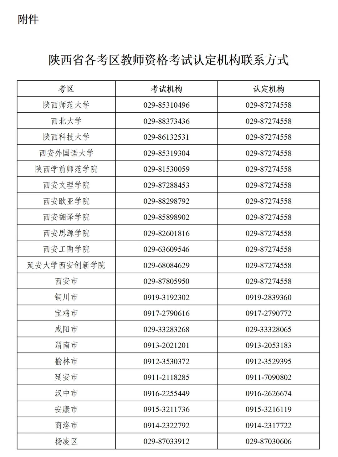 APC指纹器驱动flmckusb