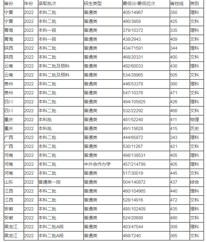 开云官方入口网页版安卓版二维码