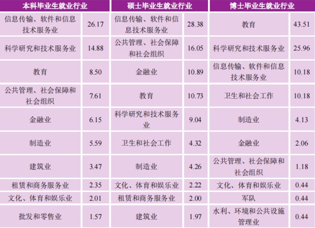 贵州药材APP