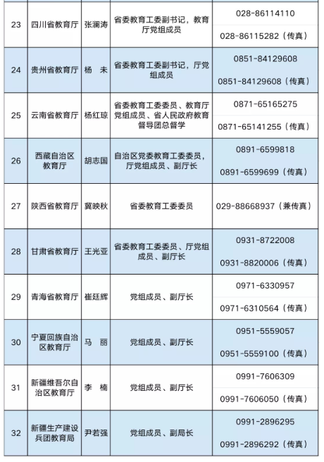河南汽车维修平台APP