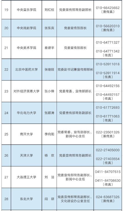 PDF 转换和创建(Solid PDF Tools)
