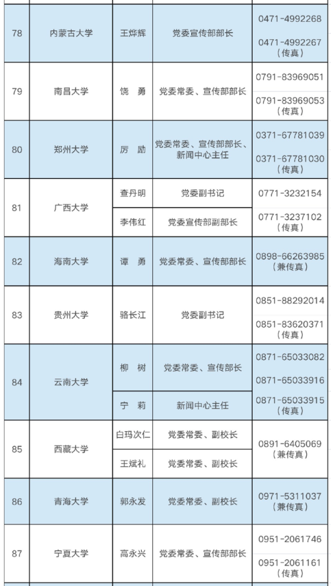 太阳成app安卓版二维码