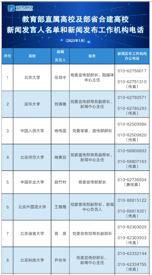 巴比学拼音修改版