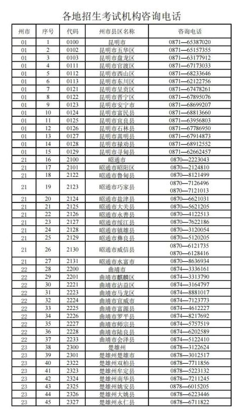 BOB体育网址V6.1专业版