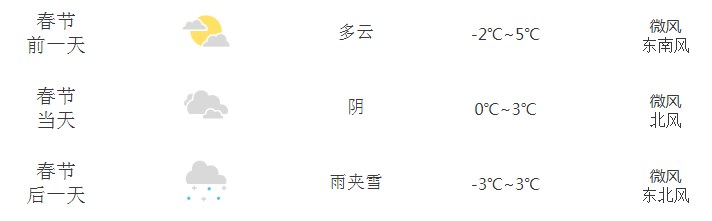 河南汽车维修平台APP