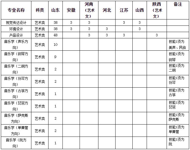 bbin宝盈APP