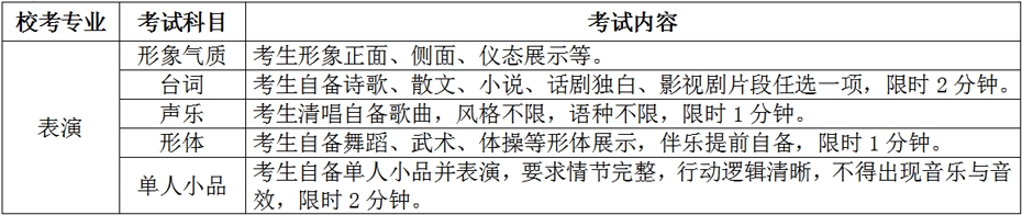 小熊洗车APP